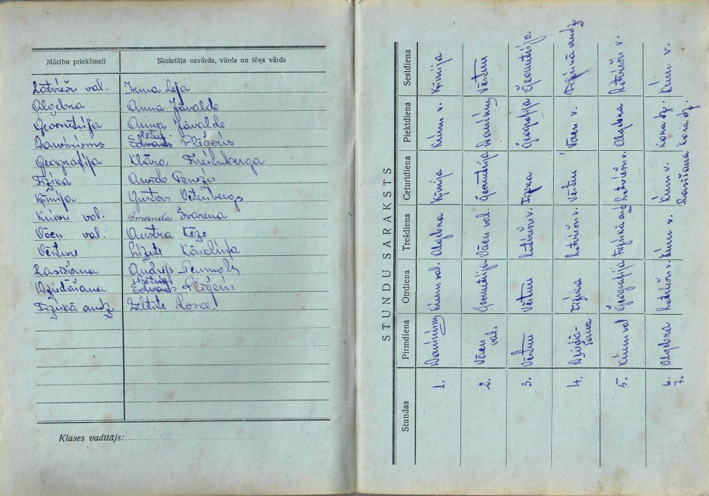 Dundagas vidusskolas 1948./1949. mācību gada 9.a klases skolnieces Ainas Dzintares dienasgrāmata 