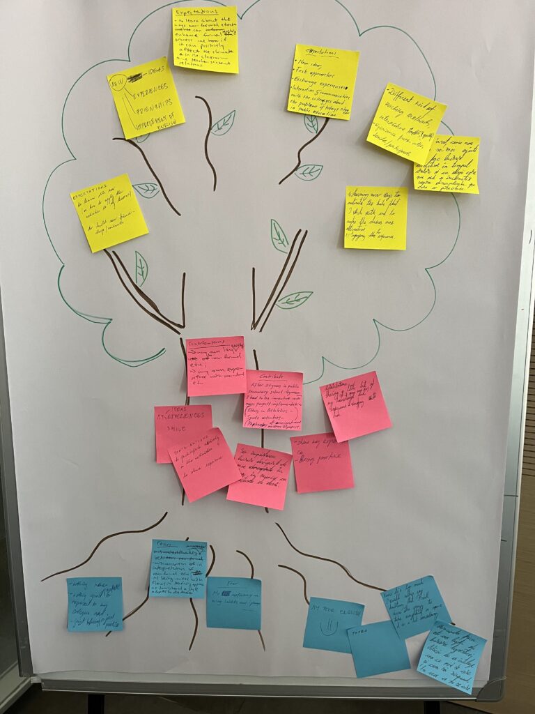 Mācību mērķu koks